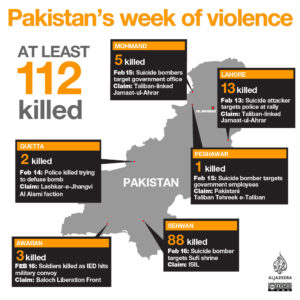 دہشتگردی کے واقعات کا ہفتہ