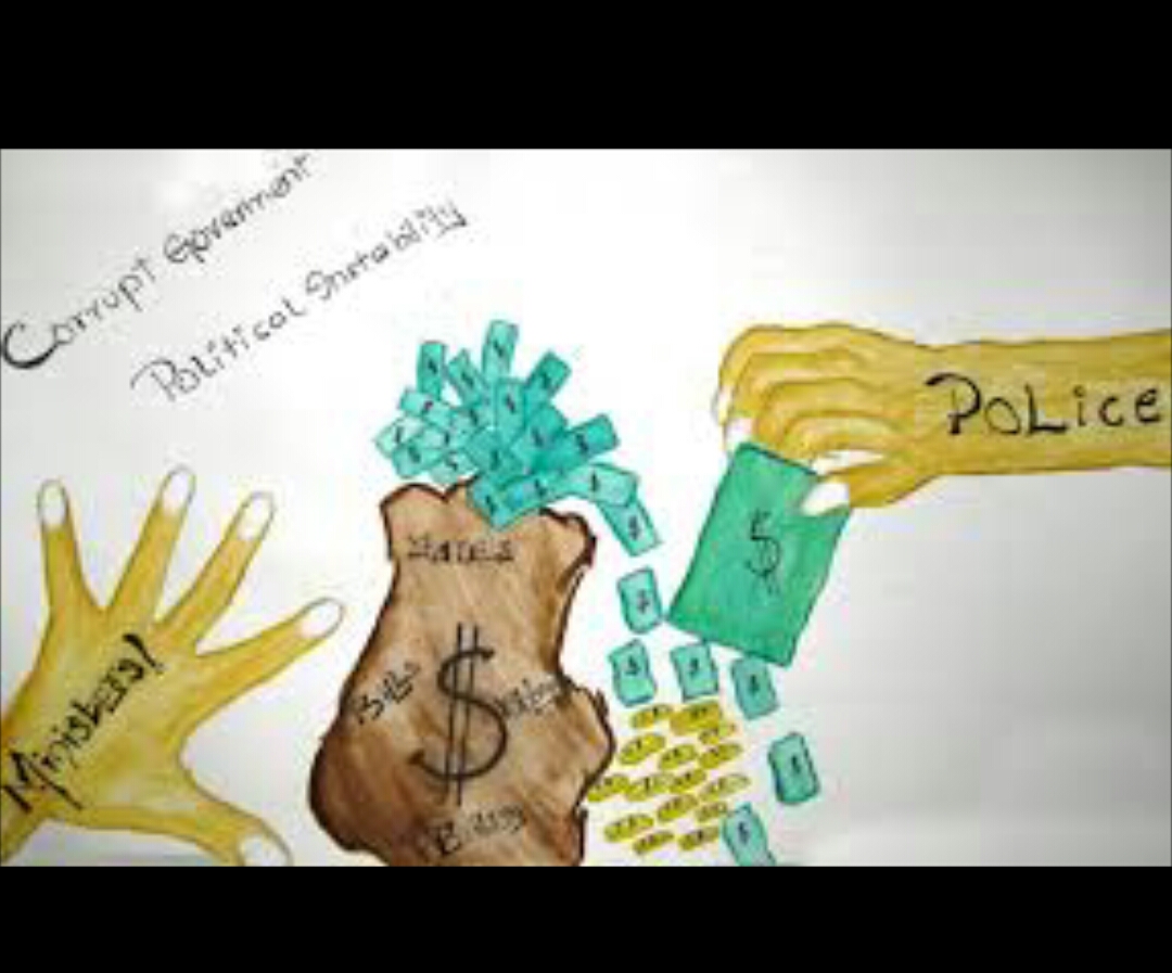 Corruption کرپشن کی بلا