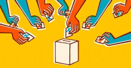 Politics برصغیر میں سیاست کا تاریخی پس منظر